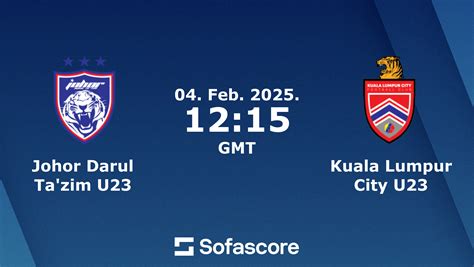 kuala lumpur live draw|Kuala Lumpur vs Johor Darul T Live Score and Live Stream.